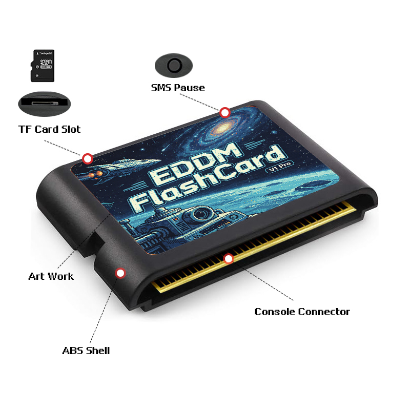 Cartucho de juego EDMD 3000 en - Retro Gaming Handhelds reseña y precio