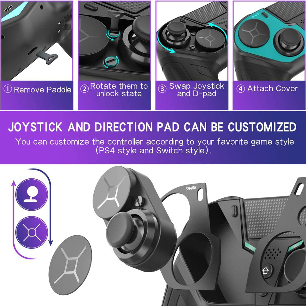 Controlador para PS4 PS3 PS Pl - Retro Gaming Corps reseña y precio