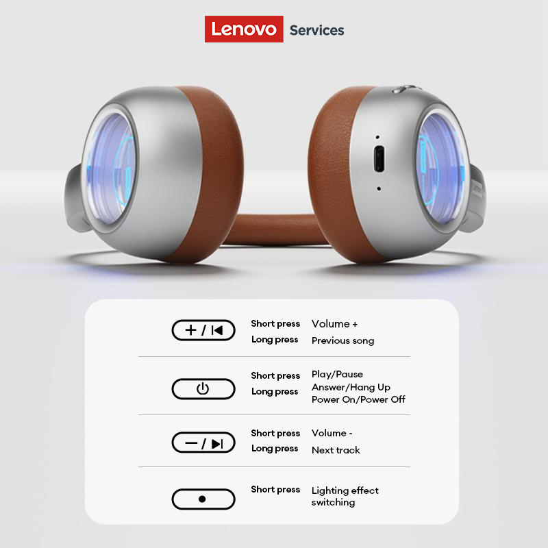 Auriculares Lenovo LS101 Retro - Retro Gaming Cable reseña y precio