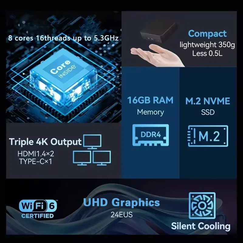 NUEVO Mini PC con Windows 11 P - Retro Gaming Mini Pc reseña y precio