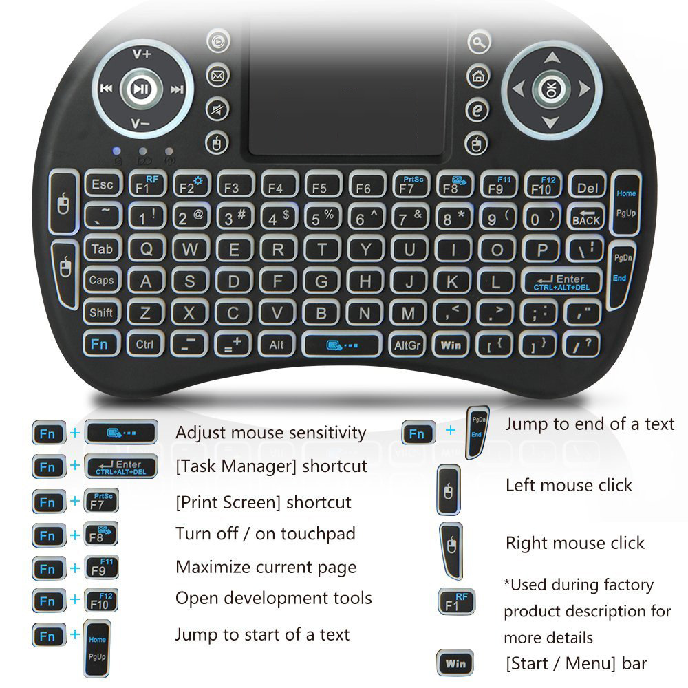 Mini teclado inalámbrico retro - Retro Gaming Corps reseña y precio