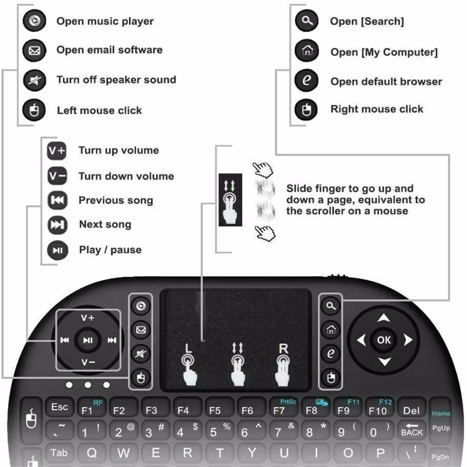Teclado Inalámbrico con Mouse  - Retro Gaming Corps reseña y precio