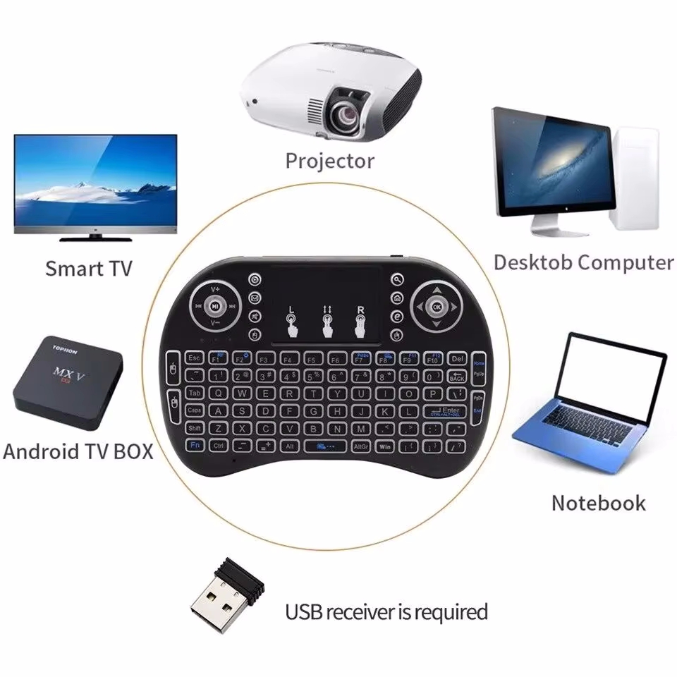 Teclado Inalámbrico con Mouse  - Retro Gaming Corps reseña y precio