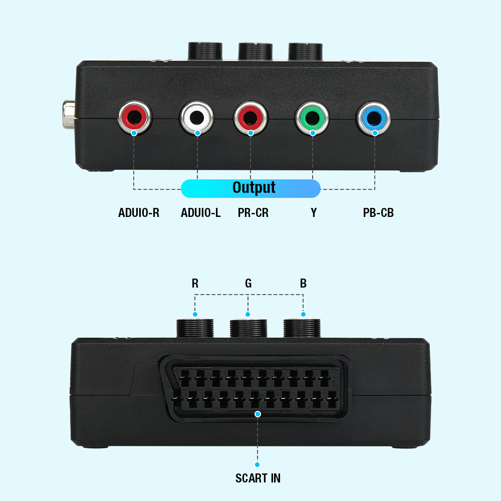 Convertidor de componentes RGB - Retro Gaming Videos reseña y precio